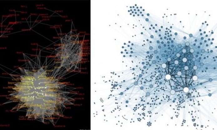 Call: How can we create new interfaces to heritage collections of social digital photography