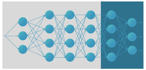 3-visual similarity search tool