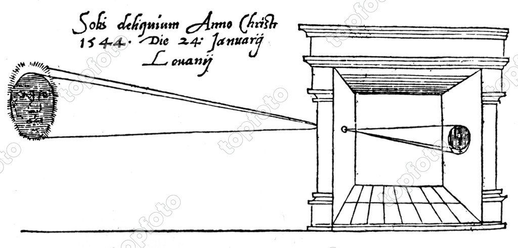 Gemma Frisius - the first published illustration of a Camera Obscura, observing a solar eclipse on 24 January 1544 KU Leuven, Belgium