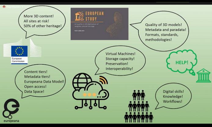 EUreka3D presented at Europeana Aggregators Forum