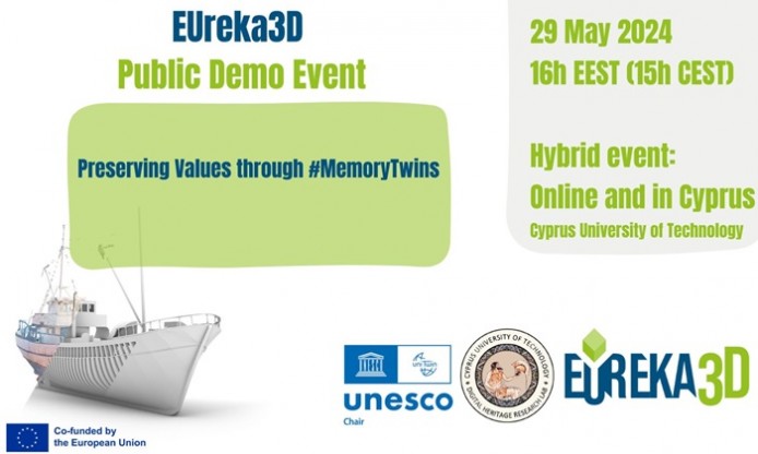 EUreka3D: Preserving Values through #MemoryTwins