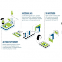 Use the EUreka3D-XR Toolbox to transform 2D and 3D digital collections into XR storytelling